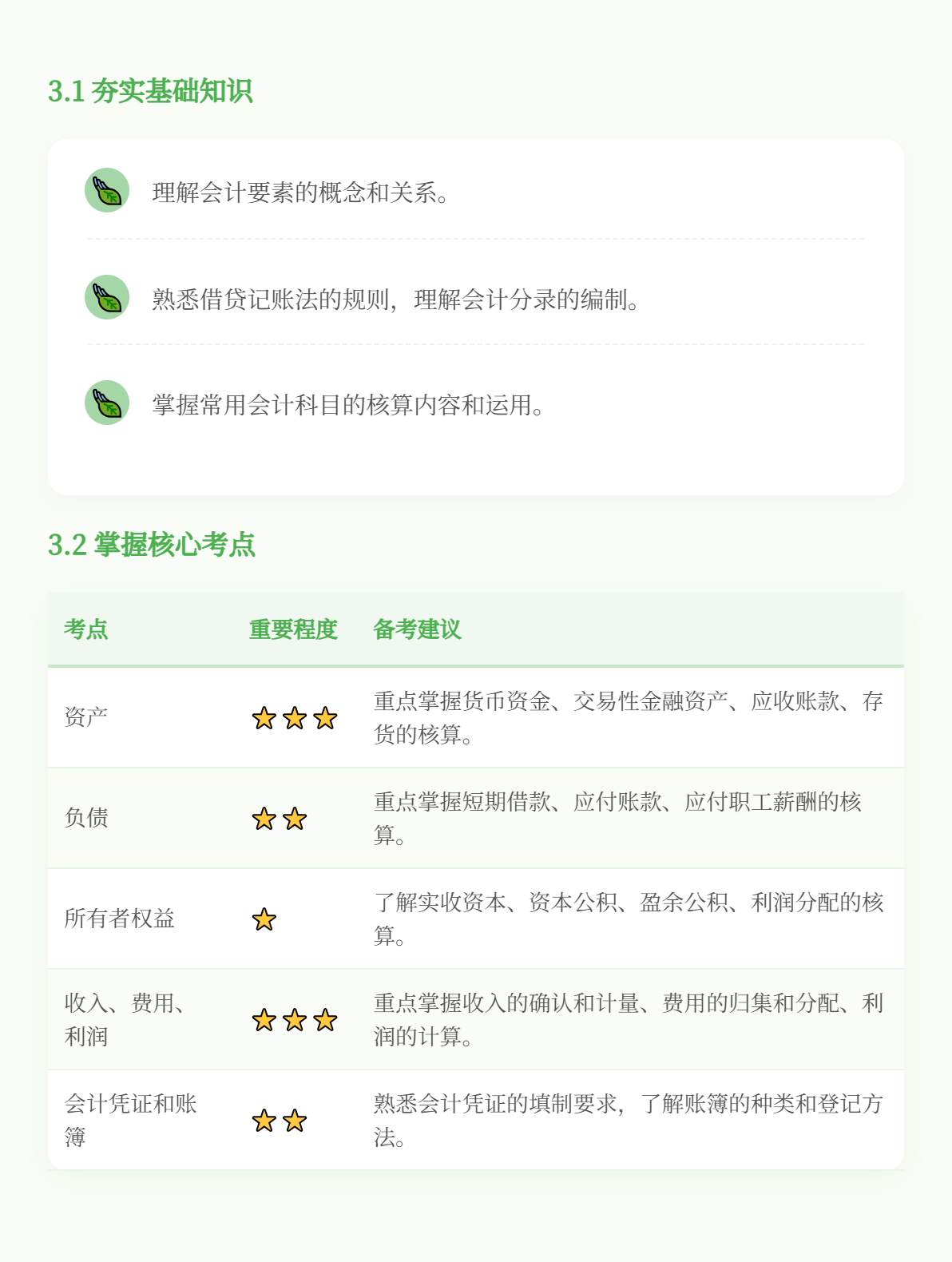 《初级会计实务》难吗？零基础考生应该如何备考？2