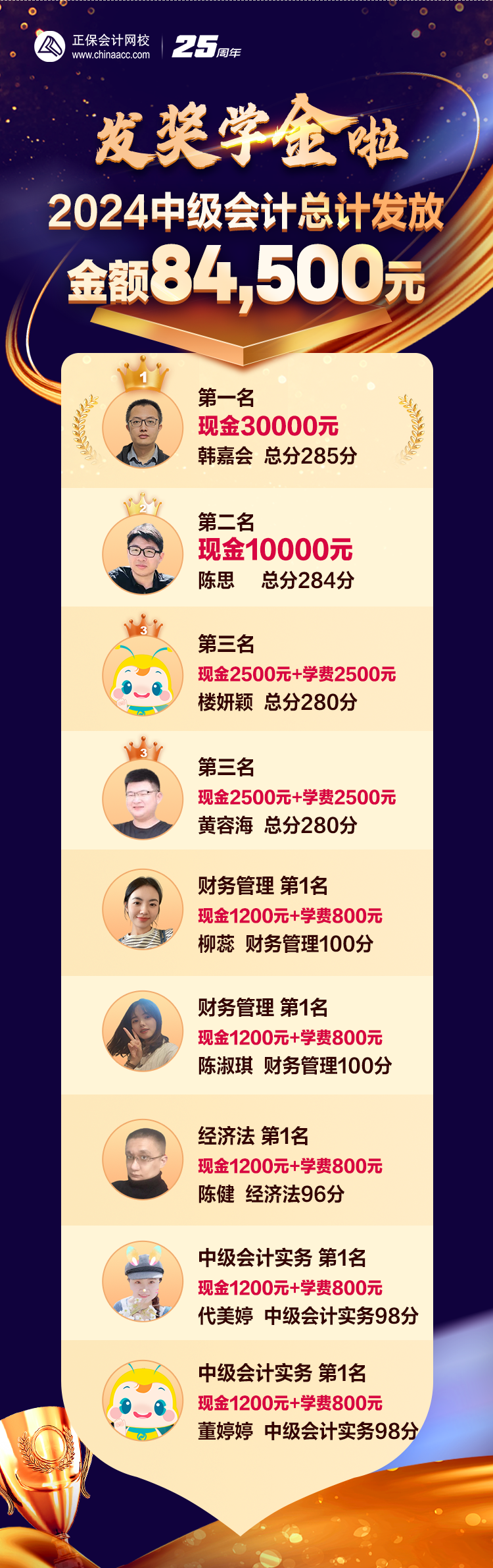 恭喜！考证能赚钱！中级考生又被奖励了！