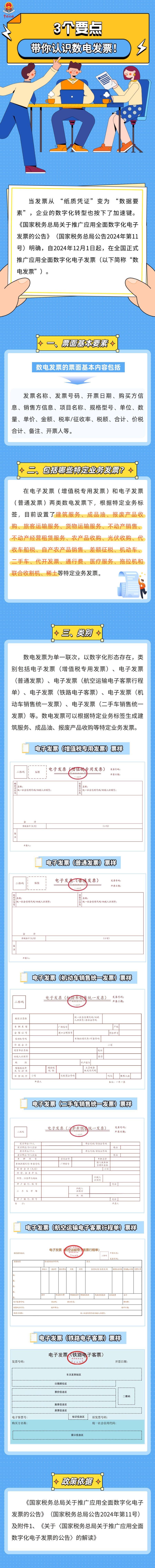3个要点，带你认识数电发票