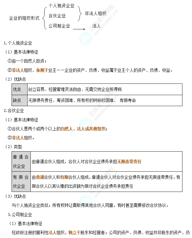 企业的组织形式 企业的组织形式