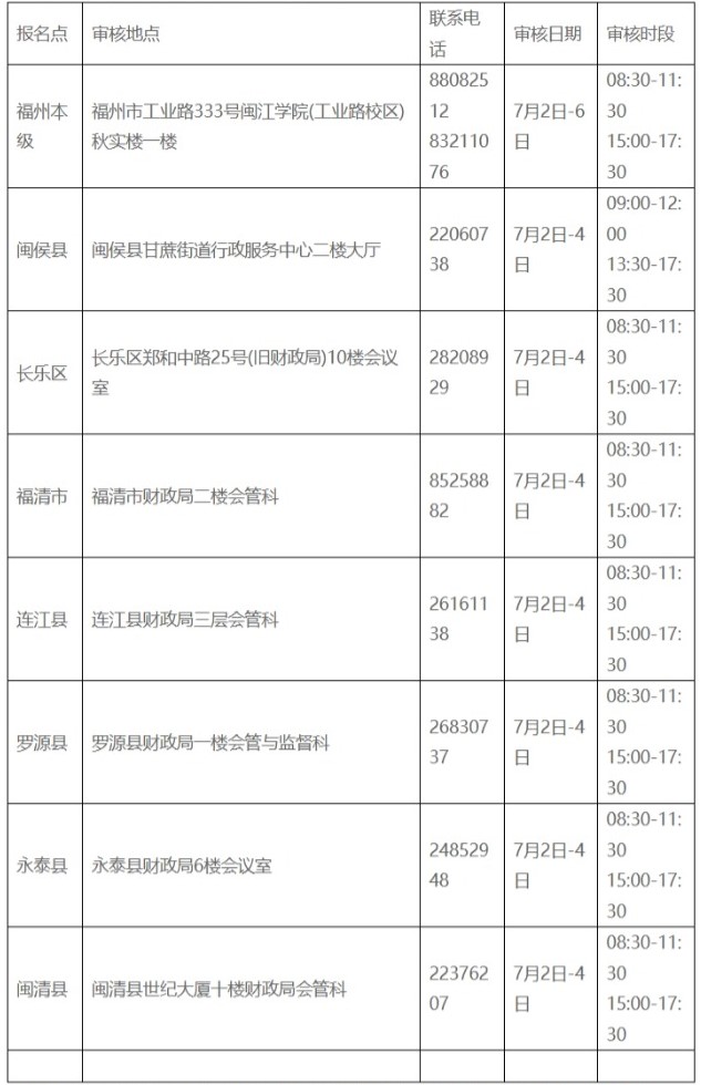 屏幕截图_23-6-2025_15249_www.fjkuaiji.com 屏幕截图_23-6-2025_15249_www.fjkuaiji.com