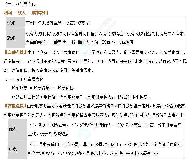 企业财务管理目标理论