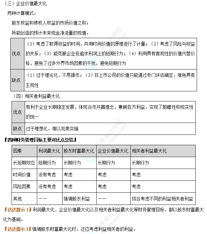 企业财务管理目标理论1