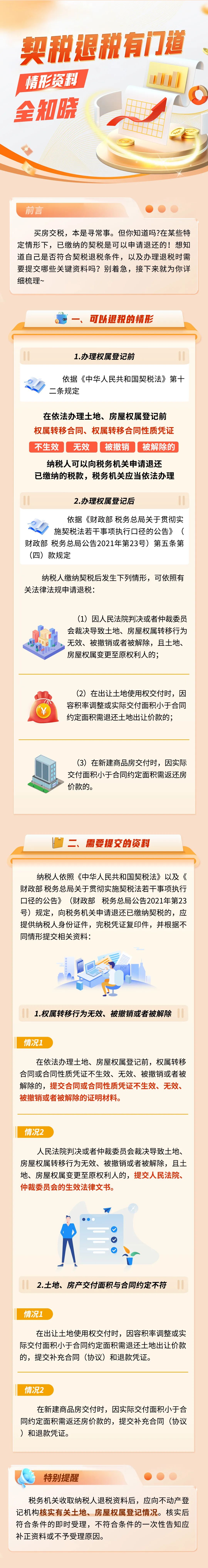 契税退税