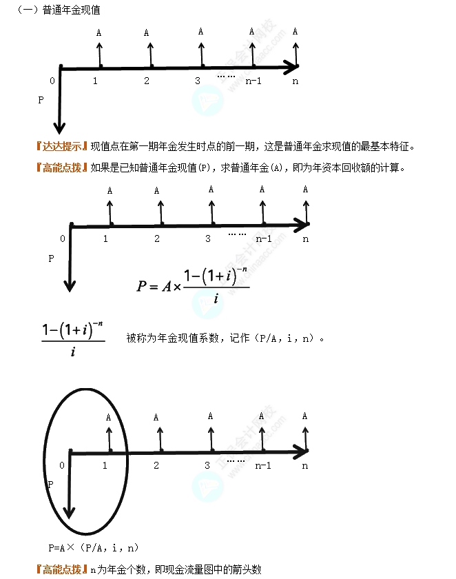 普通年金现值和预付年金现值