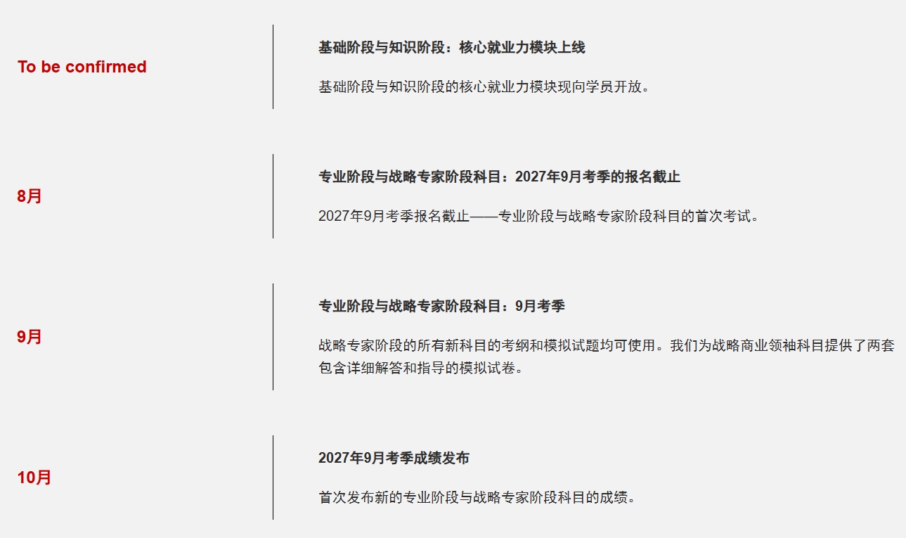 ACCA变革6-详细时间节点 ACCA变革6-详细时间节点