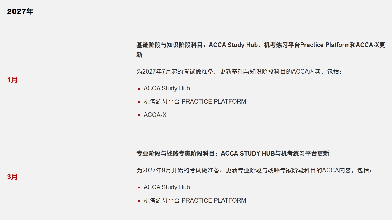 ACCA变革4-详细时间节点 ACCA变革4-详细时间节点
