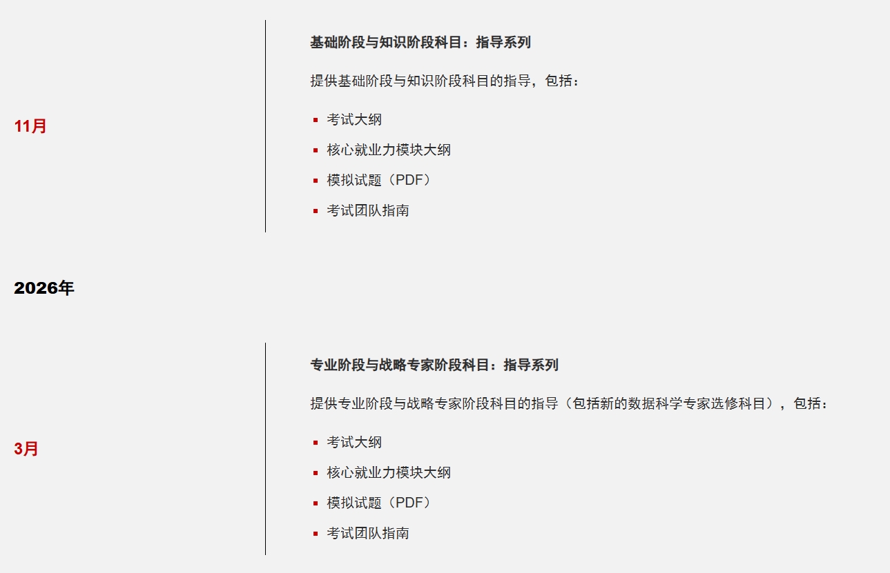 ACCA变革3-详细时间节点 ACCA变革3-详细时间节点