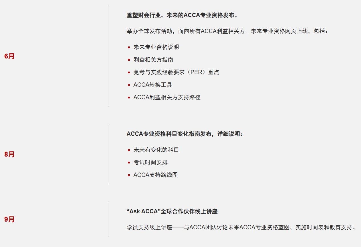 ACCA变革2-详细时间节点 ACCA变革2-详细时间节点