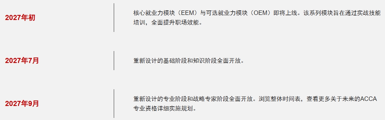 ACCA变革1-重要时间节点 ACCA变革1-重要时间节点
