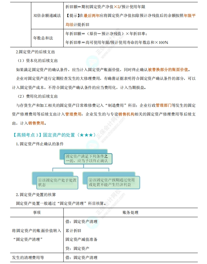 《中级会计实务》高频考点2