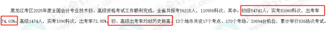 出考率创新高1 出考率创新高1