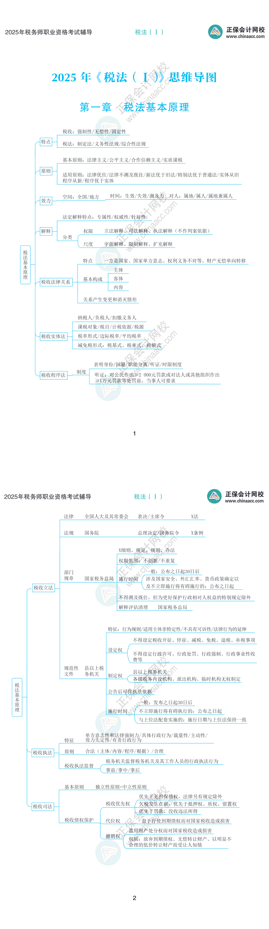 2025税务师《税法一》思维导图第一章：税法基本原理