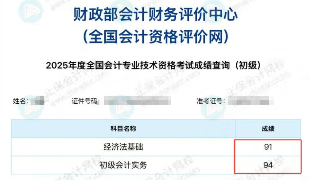 高分成绩1-3 高分成绩1-3