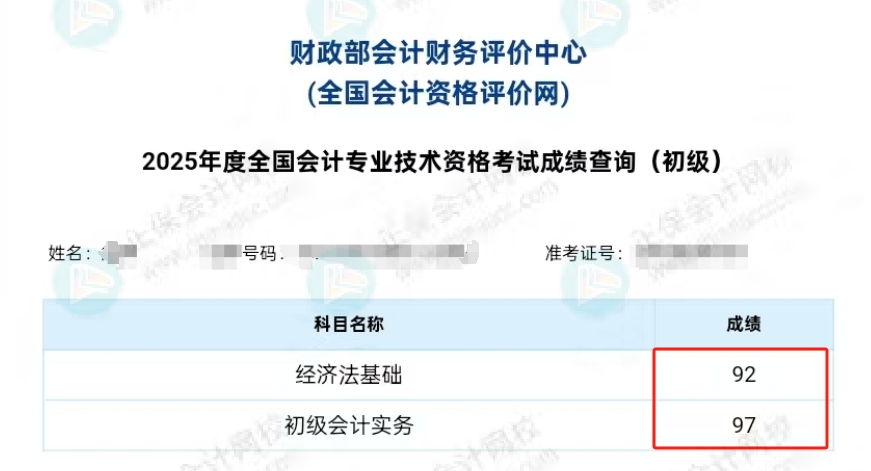 高分成绩1-4 高分成绩1-4