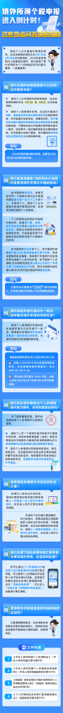 境外所得个税申报进入倒计时！这些热点问答请您知晓