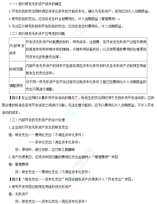 内部研发无形资产的核算 内部研发无形资产的核算