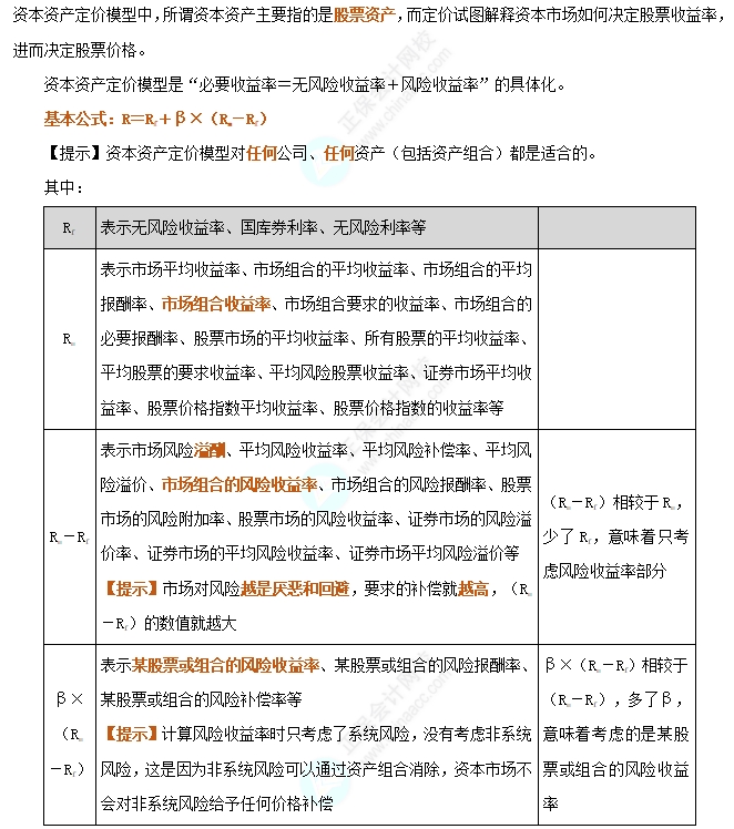 资本资产定价模型的基本原理
