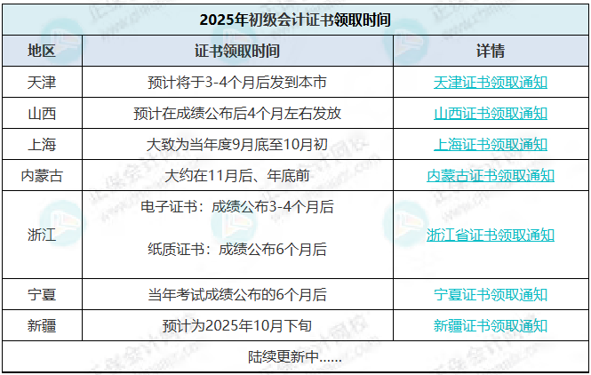 证书领取9 证书领取9