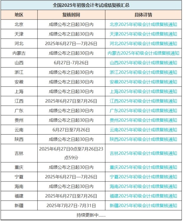 屏幕截图_2-7-2025_121058_www.fawtography.com