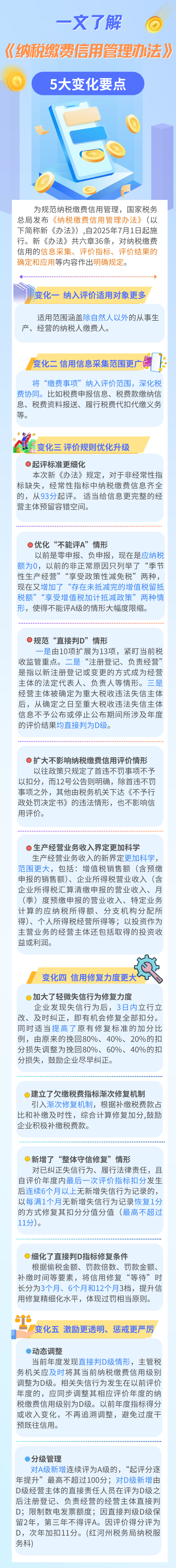 《纳税缴费信用管理办法》5大变化