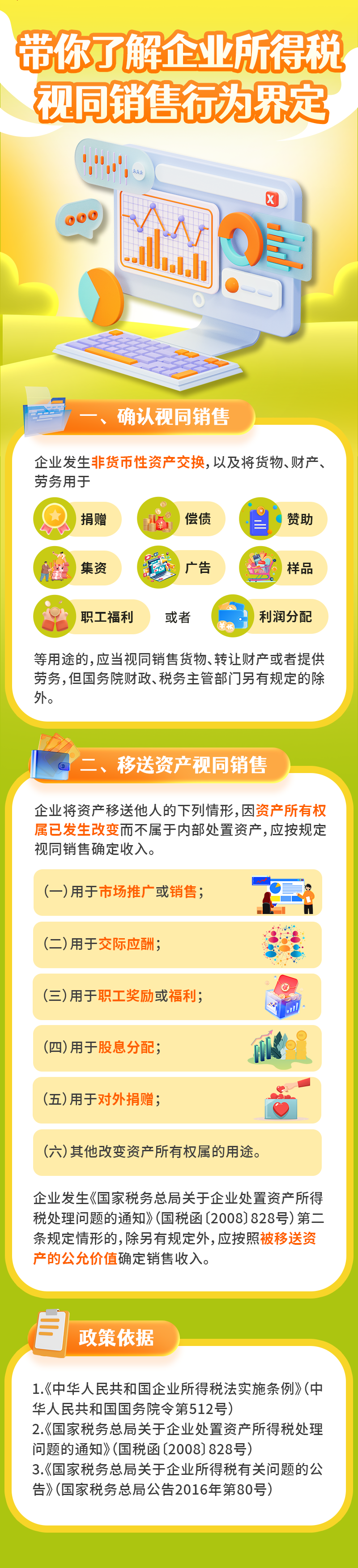 企业所得税视同销售行为界定