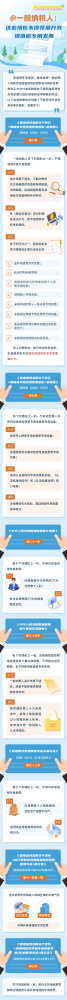 @一般纳税人：这些情形不得领用开具增值税专用发票