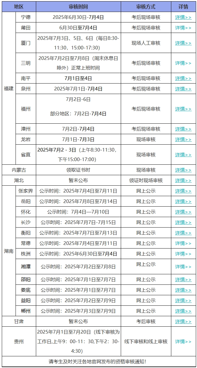 考后审核 考后审核