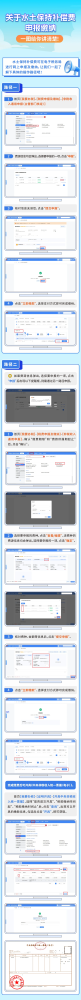 关于水土保持补偿费申报缴纳，一图给你讲清楚!