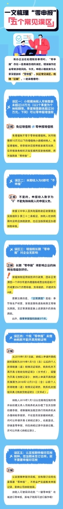 7月征期，带您了解“零申报”的五个常见误区