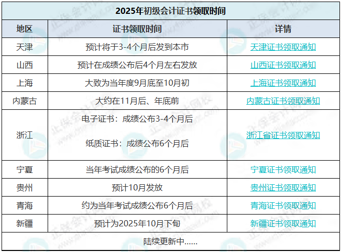 初级会计证书发放时间