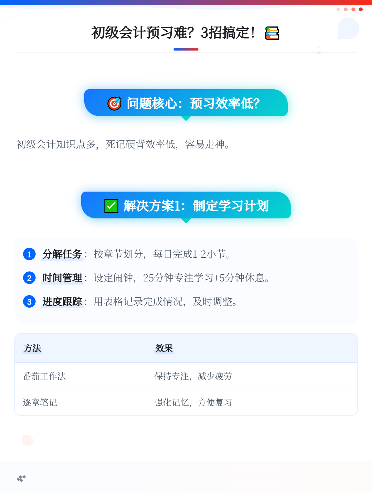 初级会计备考预习阶段学不进去怎么办？1