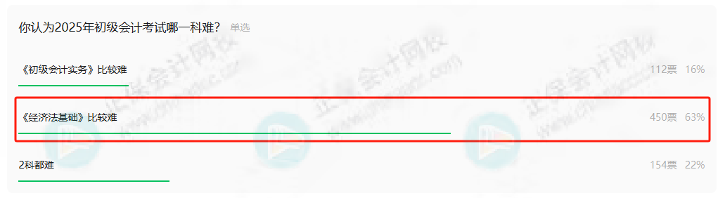 初级会计考试难度7