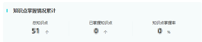 知识点掌握情况累计