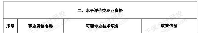 财政厅明确：考下初级会计证书对应助理会计师职称！6