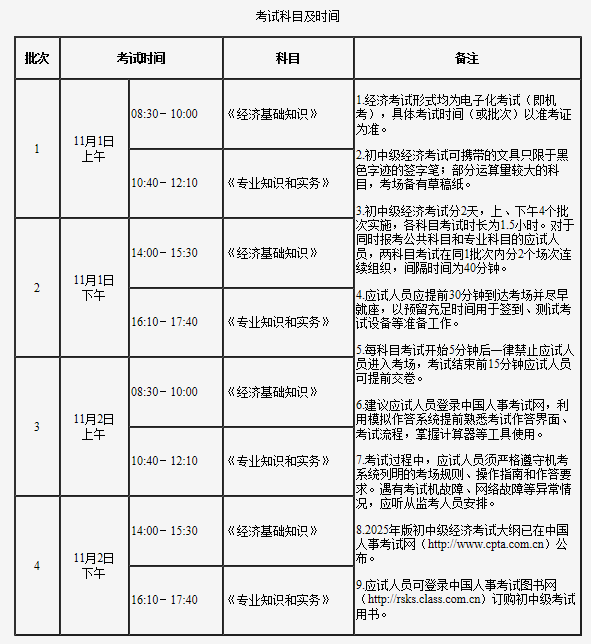 考试科目及时间