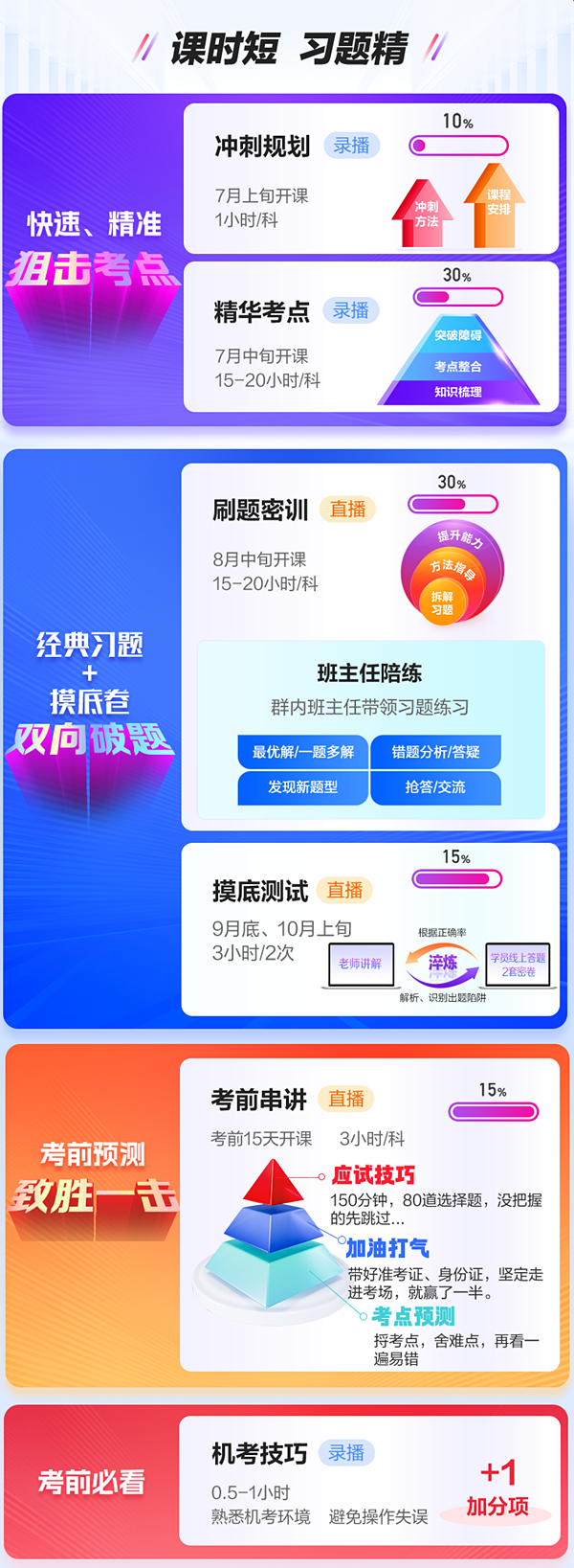 2025税务师考前刷题密训班-crop 2025税务师考前刷题密训班-crop