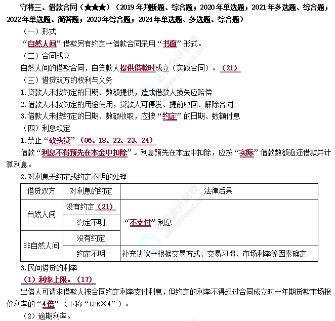 借款合同 借款合同