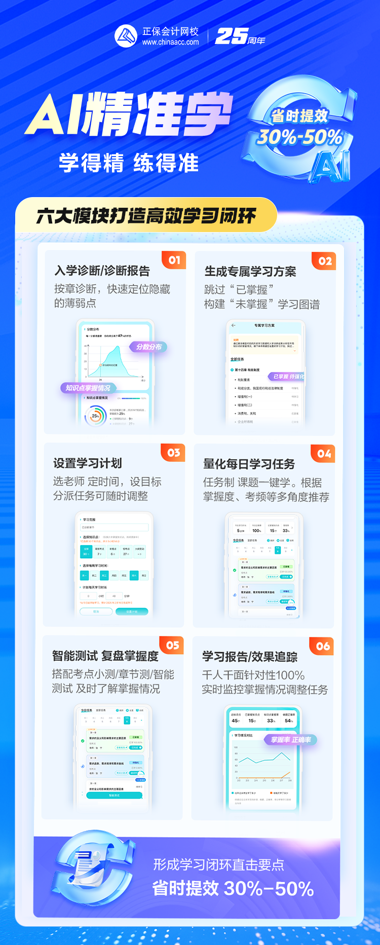 中级经济师AI精准学 中级经济师AI精准学