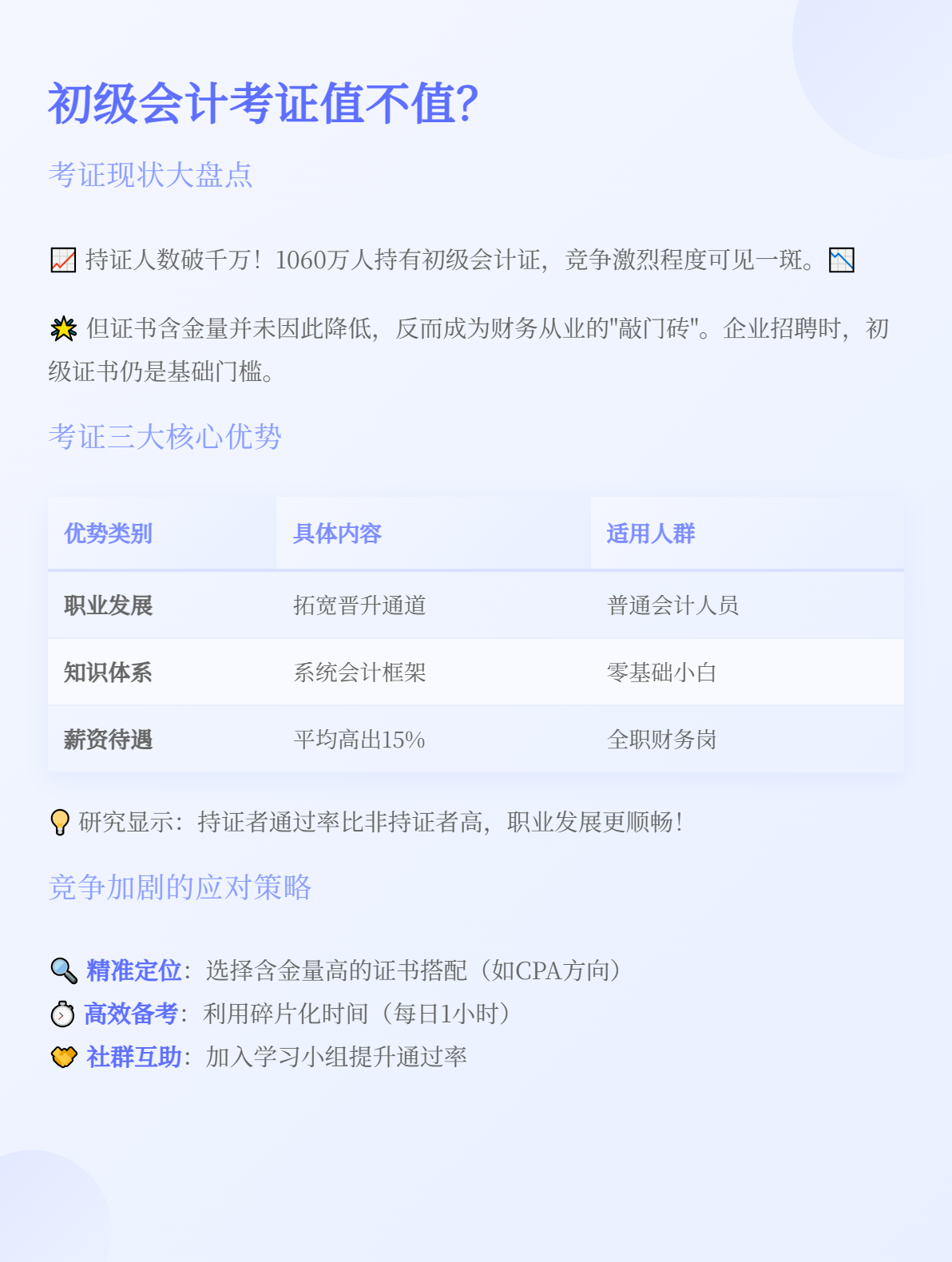 初级会计持证人数高达1060万+，还有必要再考吗？1