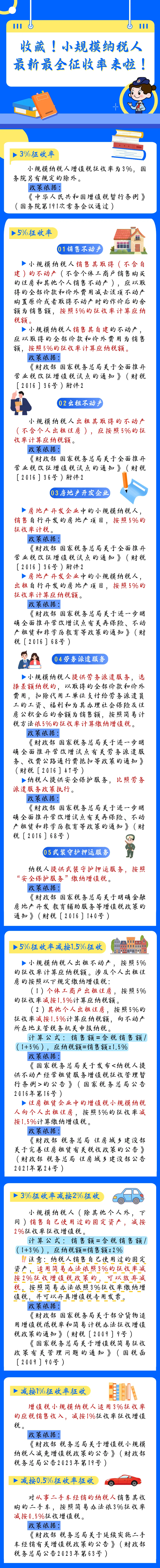 收藏！小规模纳税人最新最全征收率来啦！