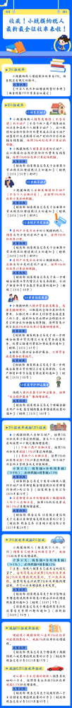 收藏！小规模纳税人最新最全征收率来啦！
