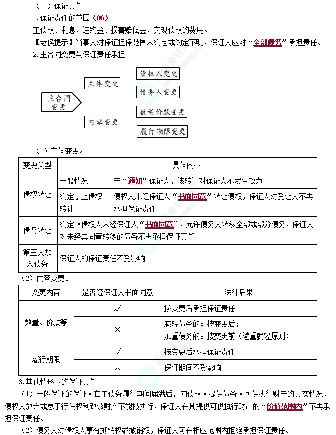 保证合同4 保证合同4