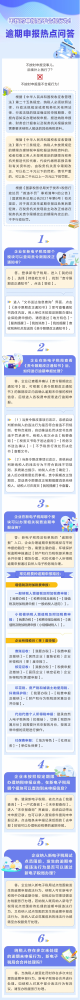 不按时申报是不合规行为！逾期申报热点问答