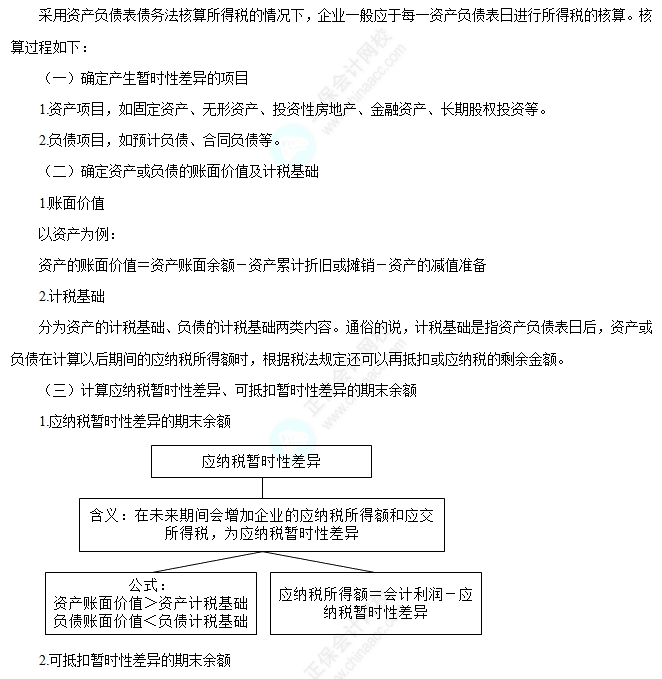 所得税会计核算过程 所得税会计核算过程