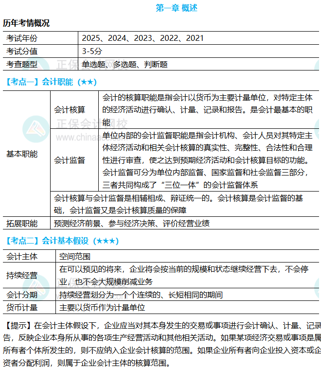 恒考点内容 恒考点内容