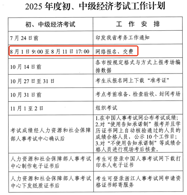 考试工作计划 考试工作计划