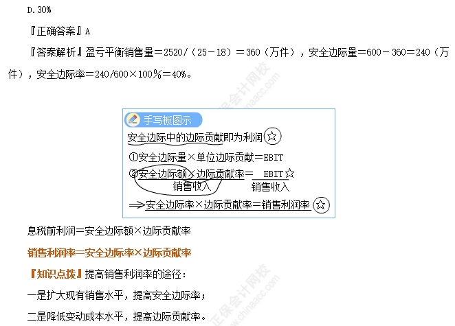 盈亏平衡作业率与安全边际率的关系1