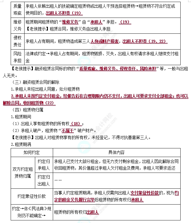融资租赁合同1 融资租赁合同1