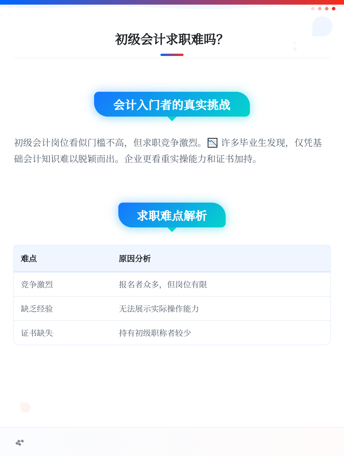 初级会计找工作难吗？1